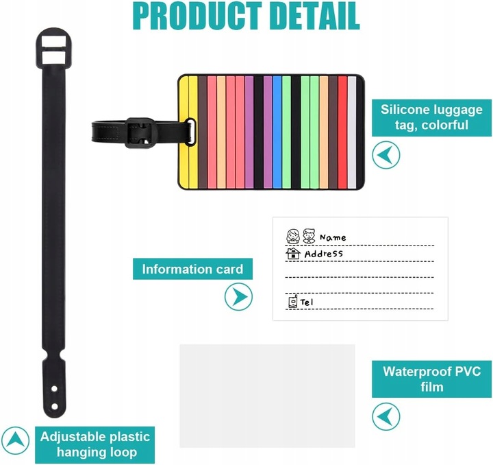 4x ZAWIESZKA DO BAGAŻU WALIZKI IDENTYFIKATOR ADRESOWNIK PRZYWIESZKA METKA