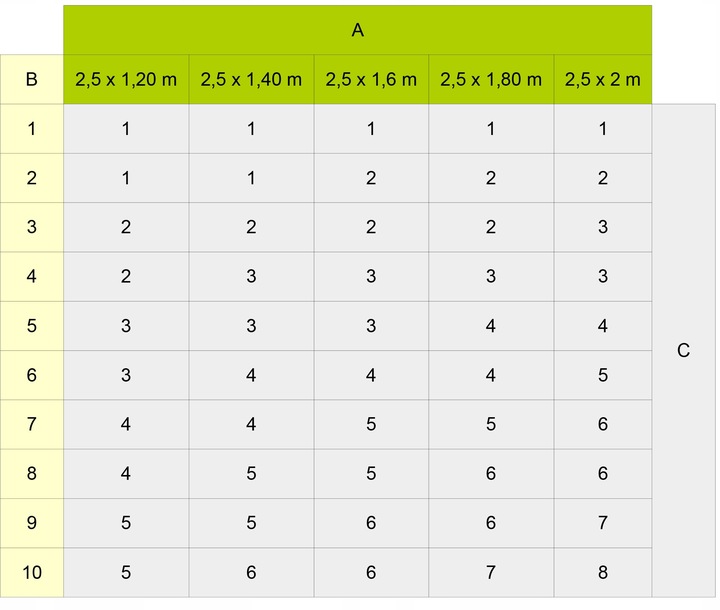 TAŚMA OGRODZENIOWA NA PŁOT OGRODZENIE OSŁONA PANEL 19cmx35m 24 KLIPSY