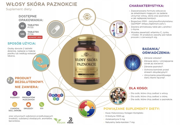 SOLGAR WŁOSY SKÓRA PAZNOKCIE 60 TABLETEK