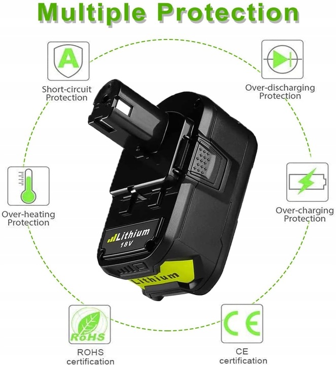 Akumulator Bateria do RYOBI ONE+ 18V 5,0Ah