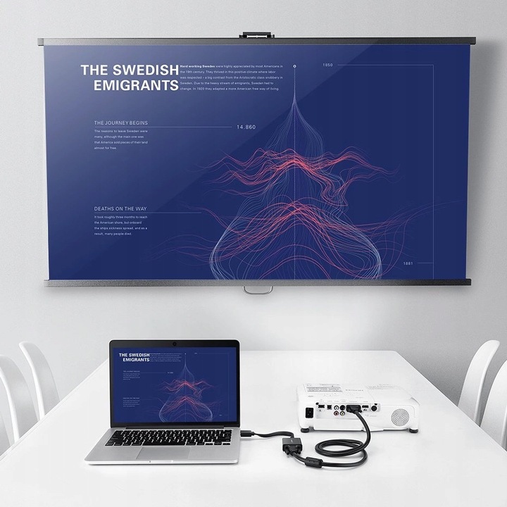 Ugreen adapter przejściówka HDMI - VGA micro USB / audio 3,5 mm mini jack
