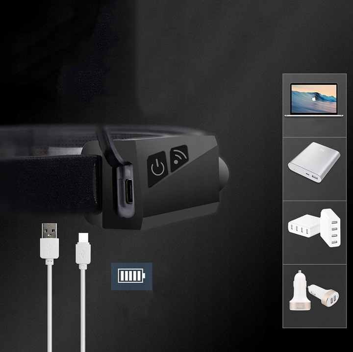 MOCNA LATARKA CZOŁOWA LED REFLEKTOR NA GŁOWĘ COB CZOŁÓWKA