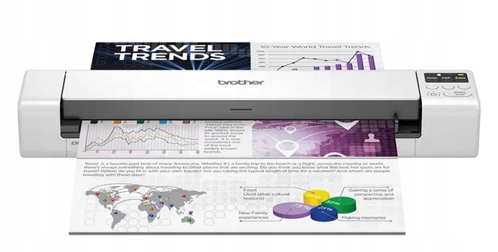 Skaner do dokumentów Brother DS-940DW DS940 Wifi