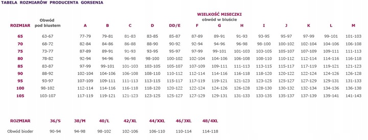 Biustonosz Luisse 441 czarny 75L