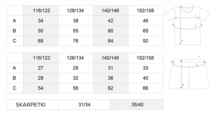 Strój Piłkarski Barcelona Dla Dzieci z Własnym Nadrukiem