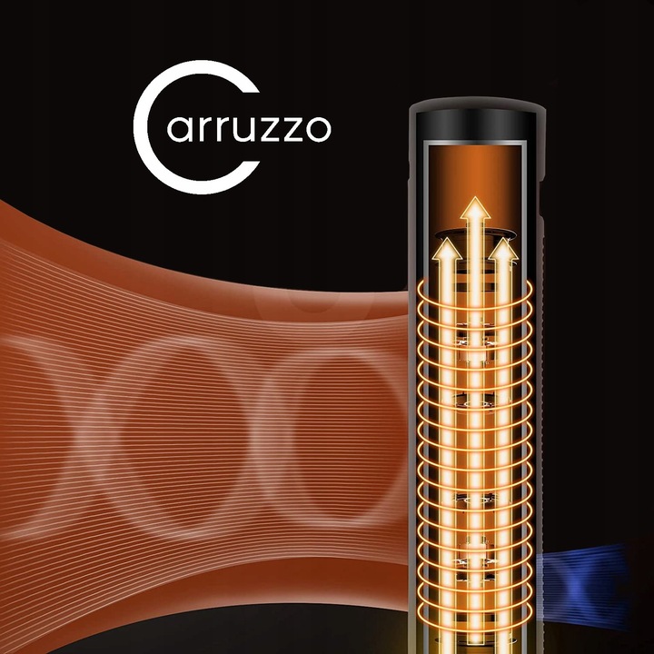 GRZEJNIK ELEKTRYCZNY FARELKA domowy łazienkowy TERMOWENTYLATOR