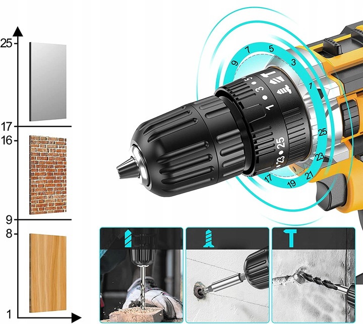 UDAROWA Wiertarka Wkrętarka AKUMULATOROWA WALIZKA 2xAKU 20V BITY