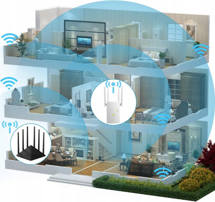 REPEATER WIFI WZMACNIACZ SYGNAŁU Dual Band 2,4Ghz/5Ghz AC1200 1200Mb/s