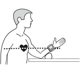 CIŚNIENIOMIERZ NADGARSTKOWY elektroniczny ETUI ARTYMIA AUTOMATYCZNY