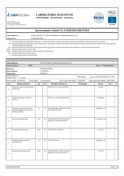 Proton Labs NMN 100% + Resveratrol 99% w kapsułkach RESWERATROL 60