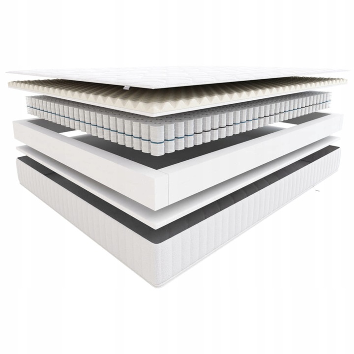 Materac Sprężynowy ZORBA Hilding 160x200 cm Kieszeniowy H2 H3
