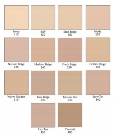 Revlon Colorstay Podkład Kryjący Do Twarzy Cera Tłusta Mieszana Kolory