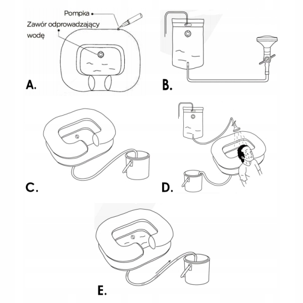 Basen do mycia GŁOWY w łóżku + PRYSZNIC + POMPKA basen EASY SHOWER / TIMAGO
