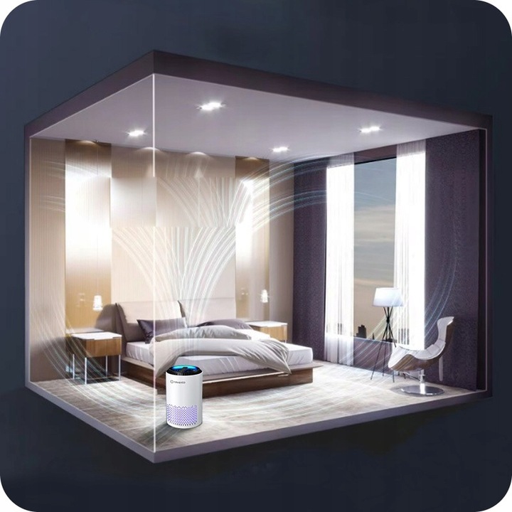 OCZYSZCZACZ POWIETRZA REVENTO PURO CICHY AROMATERAPIA TIMER + FILTR