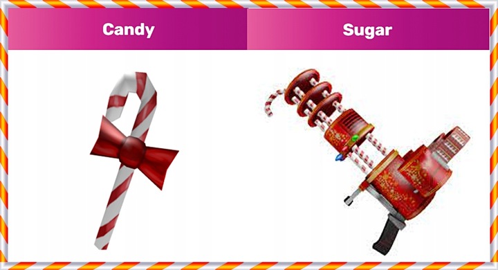 Candy Set | Murder Mystery 2 | MM2