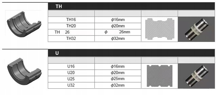 ZACISKARKA DO RUR PRASKA HYDRAULICZNA prasa OBROTOWA 8 MATRYC TH+U 10T