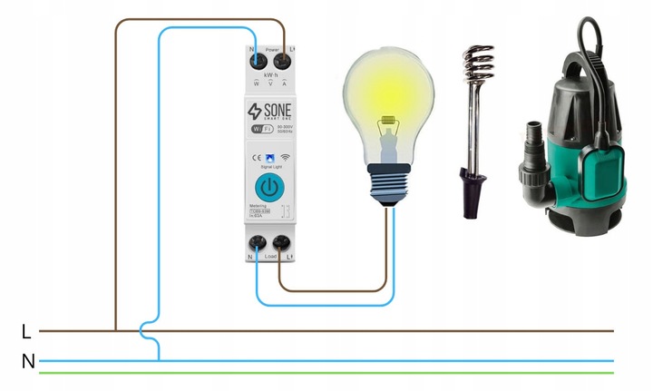 Przekaźnik WIFI 16A TUYA SMART Z POMIAREM ZUŻYCIEM DIN ZDALNE
