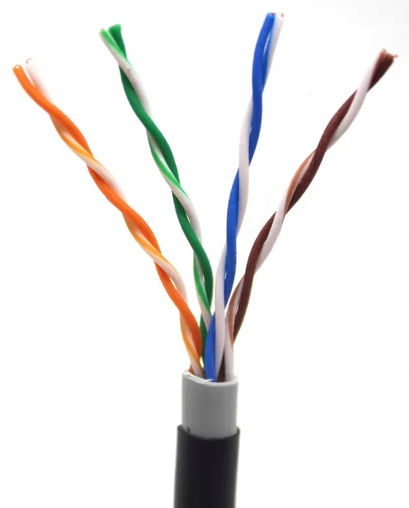 KABEL UTP zewnętrzny PODWÓJNA IZOLACJA RJ45 skrętka 305m ZIEMNA Eurokomp