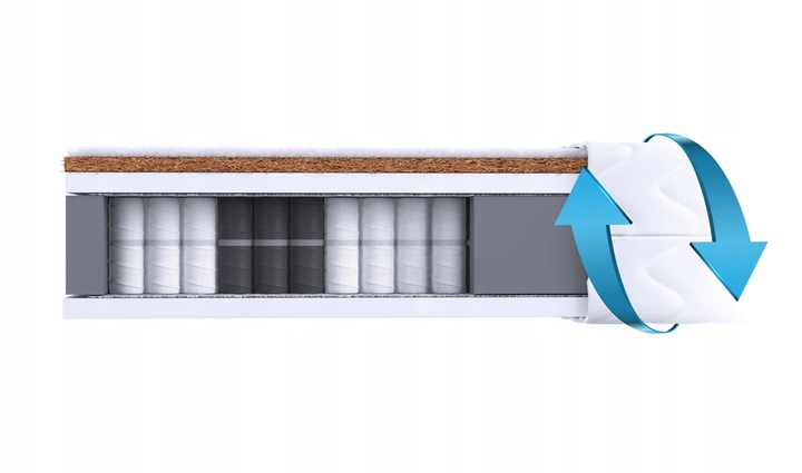 Materac 140x200 kieszeniowy 7 stref pocket HOUSE kokos H3/H4 HEISBERG