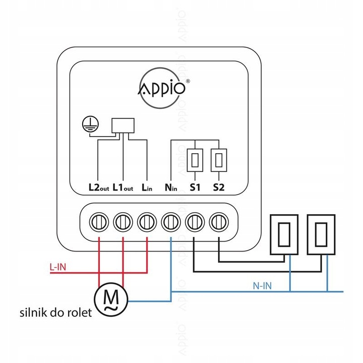 STEROWNIK DO ROLET DOPUSZKOWY PROCENTOWY MINI WYMIARY WIFI TUYA SMART