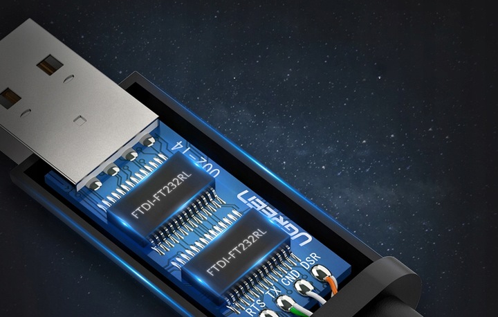 UGREEN KABEL KONSOLOWY USB - Ethernet RJ45 LAN DO URZĄDZEŃ SIECIOWYCH 1,5M