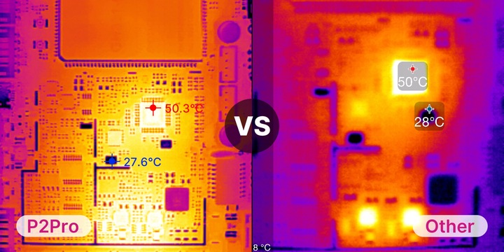 Kamera termowizyjna THERMAL MASTER IOS LIGHTING/USB C P2PRO+NAKŁADKA MAKRO