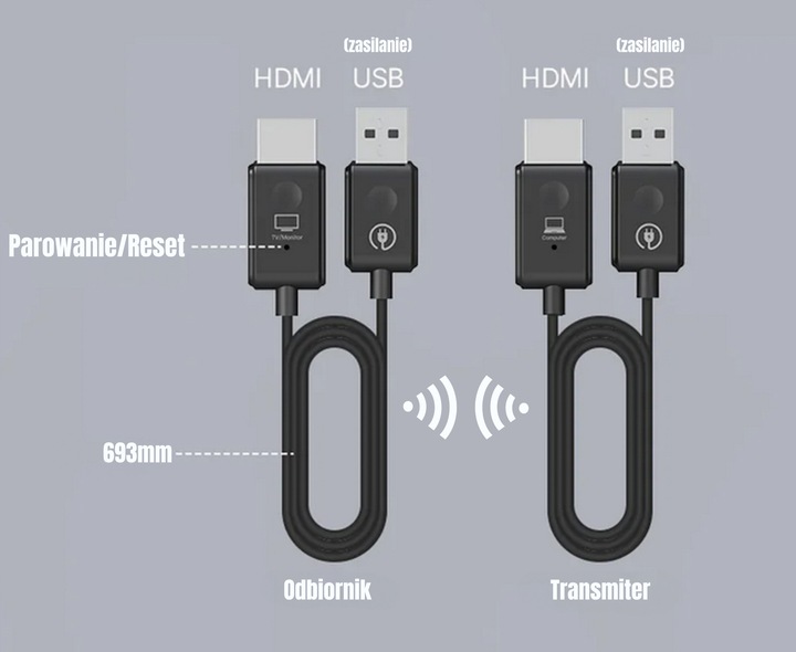 Bezprzewodowy transmiter obrazu, wideo, HDMI, Full HD, 50m, MINIX H1