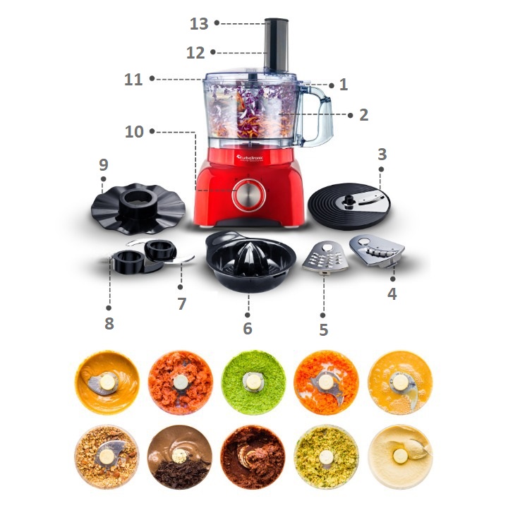 WIELOFUNKCYJNY MALAKSER ROBOT KUCHENNY TARKA SZATKOWNICA 800 W 1,2 L