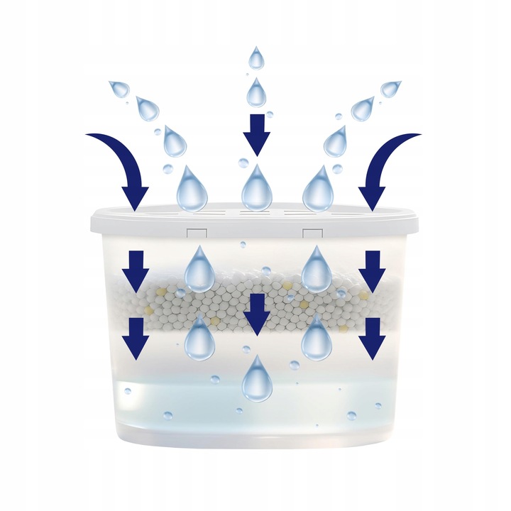 12x pochłaniacz wilgoci osuszacz na wilgoć jaśminowy 400 ml AquaFloow