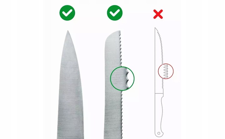 Ostrzałka do noży osełka AnySharp Classic Red