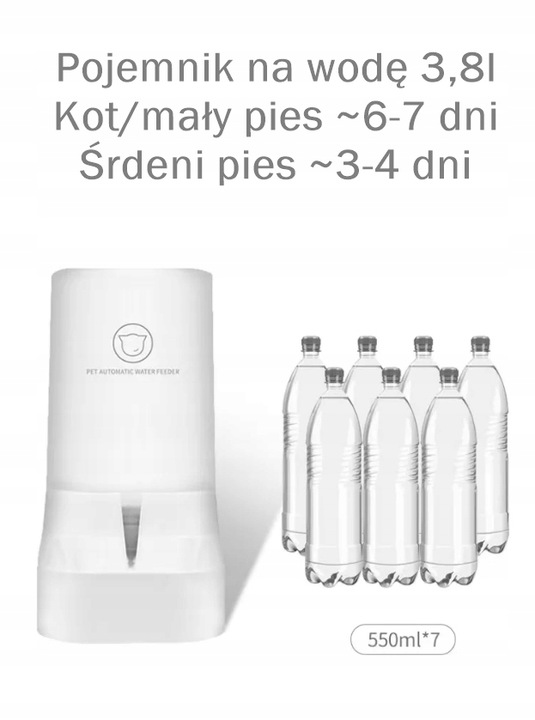 INTELIGENTNY Podajnik WODY i KARMY DOZOWNIK dla kota psa ZESTAW 22-2 miska