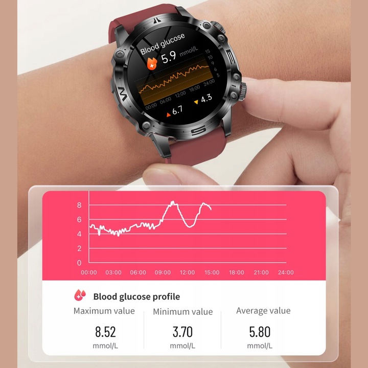 SMARTWATCH ZEGAREK MĘSKI KARDIOWATCH POMIAR GLUKOZY CUKRU EKG MENU POLSKIE