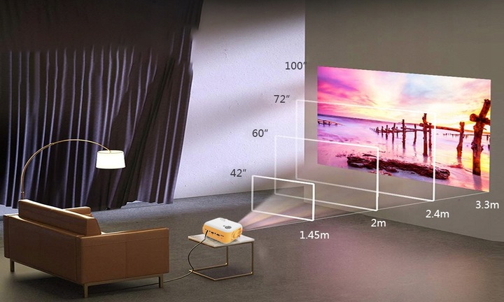 RZUTNIK MINI PROJEKTOR Przenośny dla Dzieci do Bajek Bajki Gier