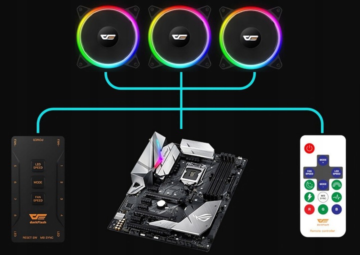 Wentylator DARKFLASH DR12 Pro ARGB