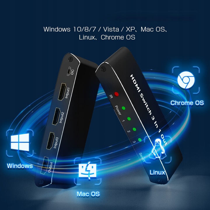 ROZDZIELACZ PRZEŁĄCZNIK SWITCH 3x HDMI 4K HDMI2.0 4K@60HZ