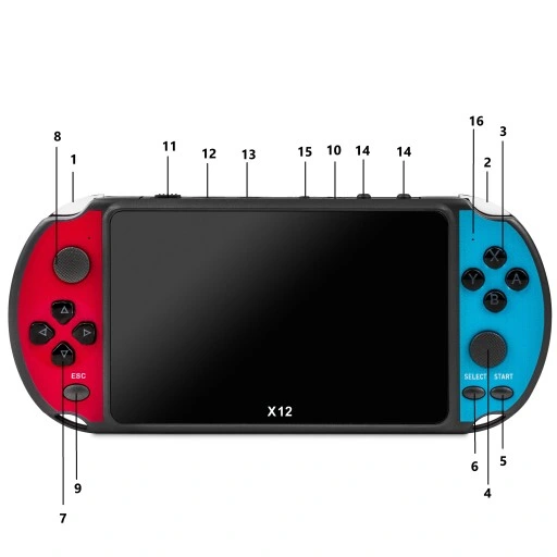 KONSOLA PRZENOŚNA x12 do GIER RETRO 5000+ GRA TELEWIZYJNA MINI 5" EMULATOR