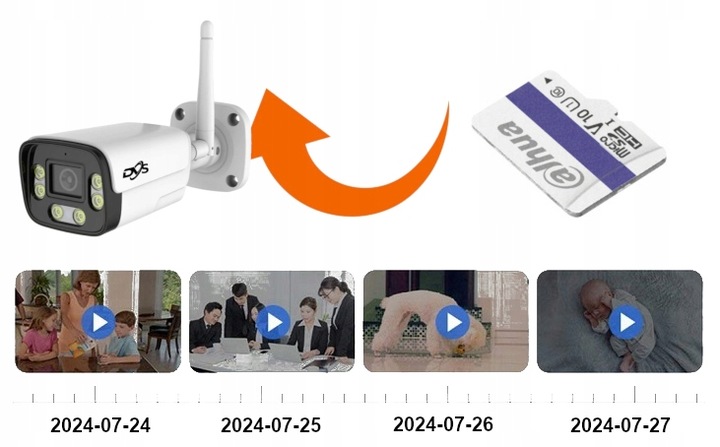 BEZPRZEWODOWA KAMERA WIFI ZEWNĘTRZNA 4Mpx TUBA APLIKACJA TUYA DVS TUBOWA