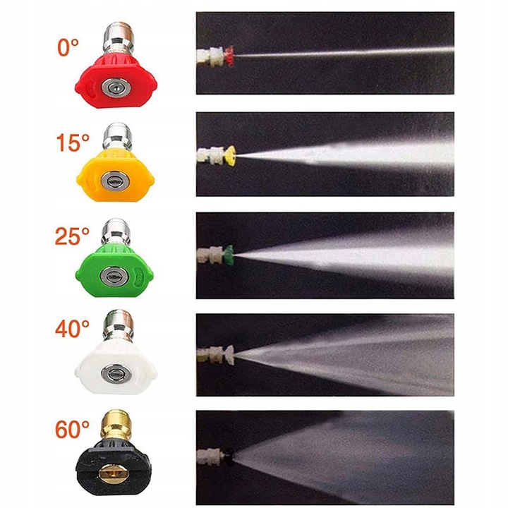 PISTOLET DO MYJKI CIŚNIENIOWEJ KARCHER K2 K3 K4 K5 K6 K7 M22 CLICK 5