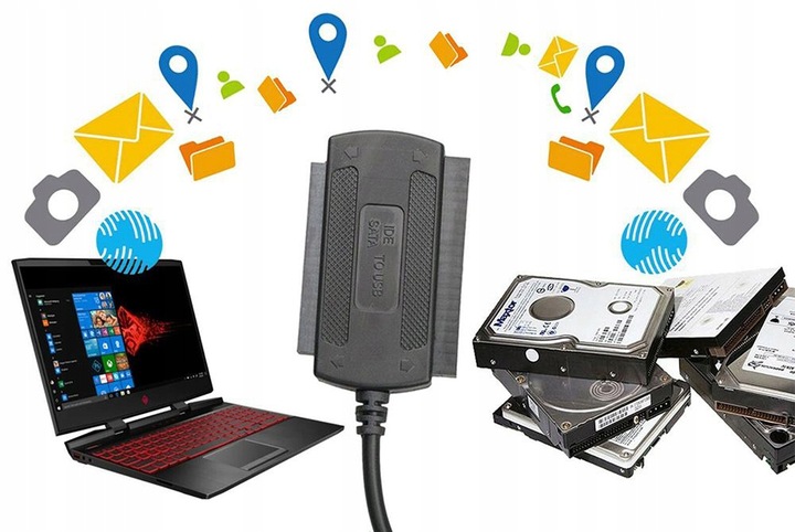 Adapter USB IDE 3,5 2,5 SATA ATA ZASILACZ MOLEX