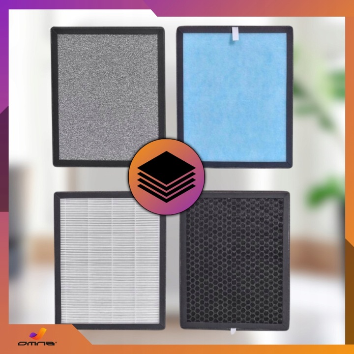 Filtr do oczyszczacz powietrza, sterylizacja, jony Hepa OMNA aktywny