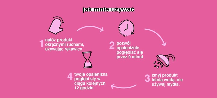 b.tan Ain't Nobody Got Time For That 9 Minutowa Pianka Brązująca 200ml