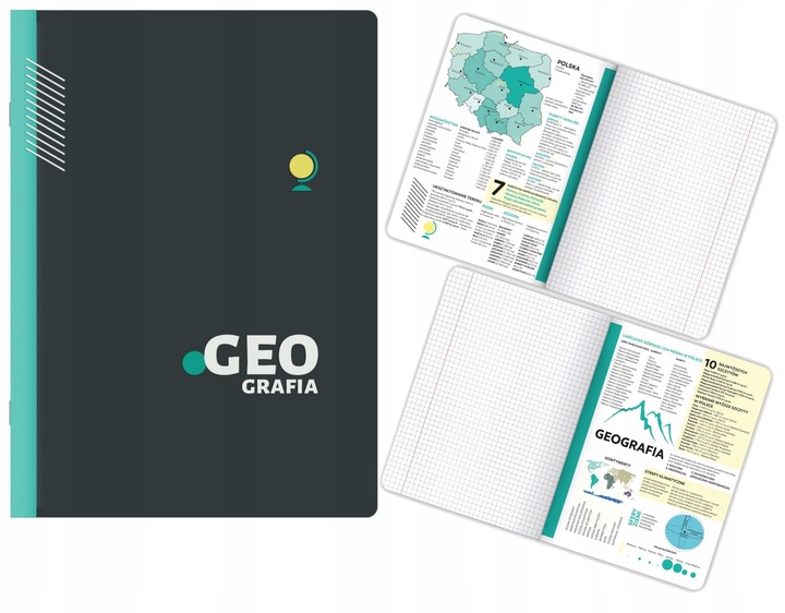 Komplet Zestaw ZESZYTÓW TEMATYCZNYCH kl 7-8 a5/60k + kolorowe ściągi 10 szt