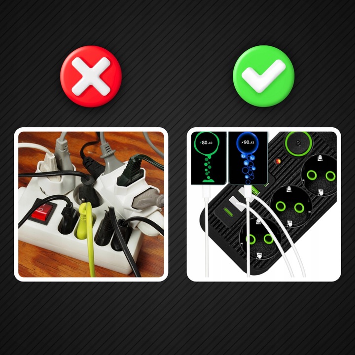 PRZEDŁUŻACZ LISTWA ZASILAJĄCA 1.8M 3 GNIAZDA 230V + 5X USB USB-C ŁADOWARKA