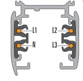 REFLEKTOR GU10 NA SZYNĘ 3FAZY BLACK-2 KĄTY ŚWIATŁA