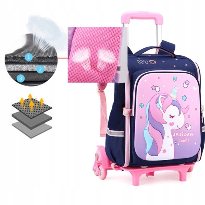 PLECAK SZKOLNY TORNISTER NA KÓŁKACH DO SZKOŁY POJEMNY JEDNOROŻEC WALIZKA