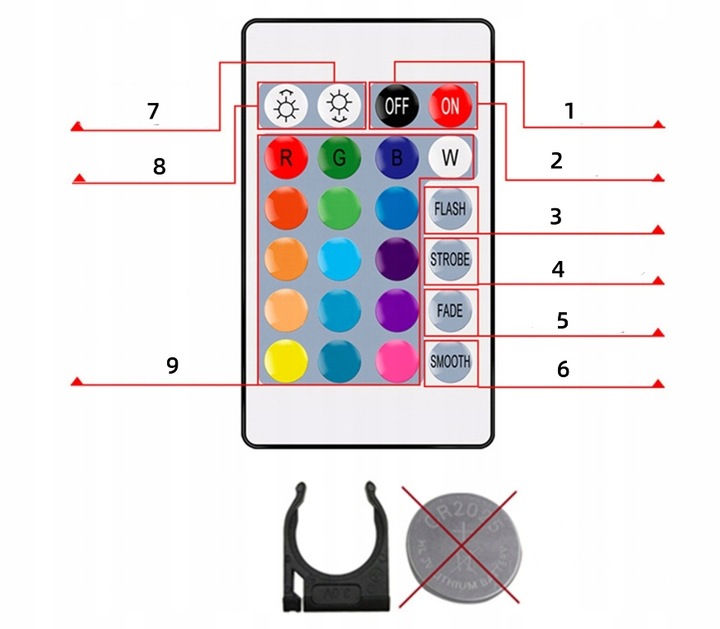 Taśma LED z pilotem zdalnego sterowania zasilana baterią 3m