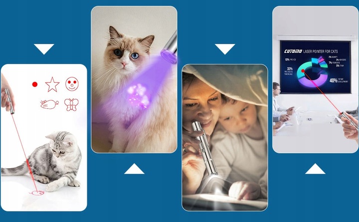 Wskaźnik laserowy dla kota USB 3w1 latarka UV