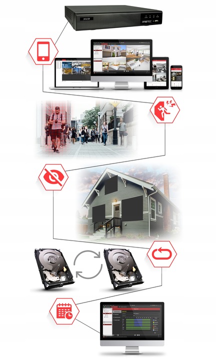 CYFROWY MONITORING 7 KAMER IP 5MPIX NA SKRĘTKĘ UTP PODGLĄD ONLINE DETEKCJA