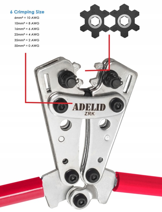 ZACISKARKA PRASKA DO KABLI TULEJEK + 70 KOŃCÓWEK