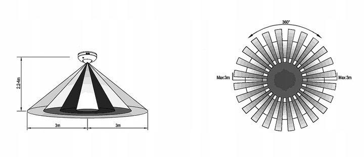 Czujnik Ruchu PIR 600W Sensor Czujka Sufitowa Wpuszczany 360st. Zasięg